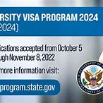diversity visa lottery 2024